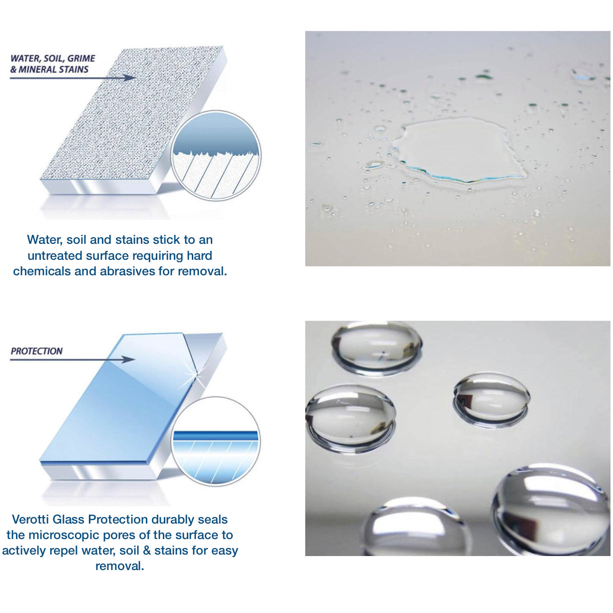 Verotti Glass Protection Shower Screen - WGPS